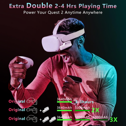 Saqico 2 Battery Pack for Oculus Quest 2, 5000mAh Head Strap Battery Pack Compatible with Oculus/Meta Quest 2 Lightweight and Portable VR Extend Power Accessories for Extra 2-4H Playtime (Pack of 2)